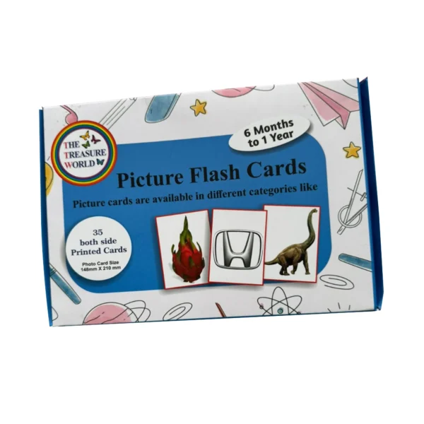Picture Flashcard box image