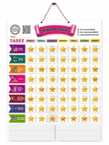 treasureworld Reward Chart