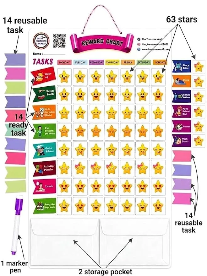 Kids Reward Chart - Image 2