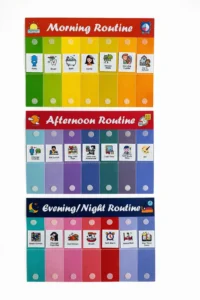 Routine chart_5