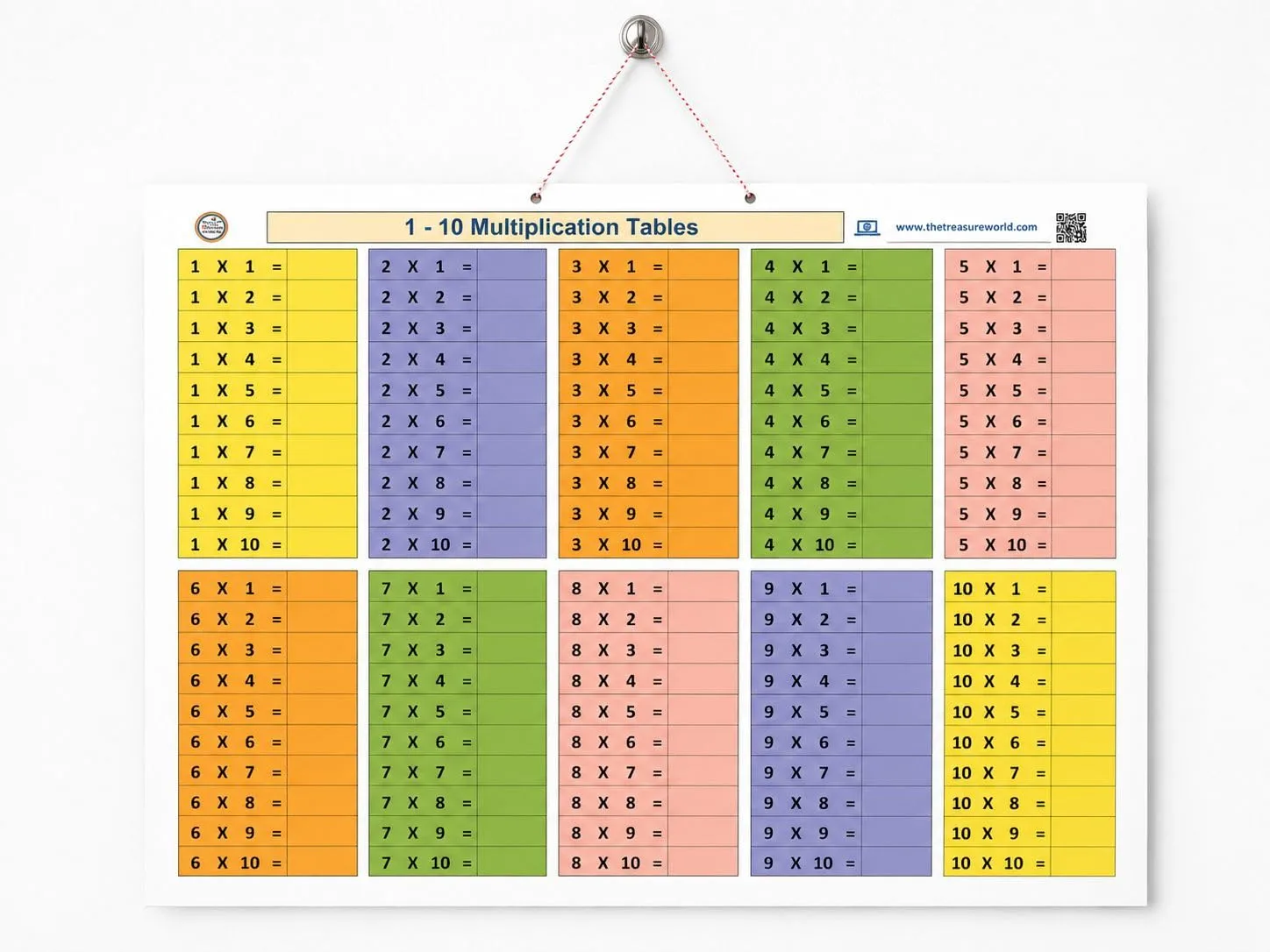W&W Tables Chart 1