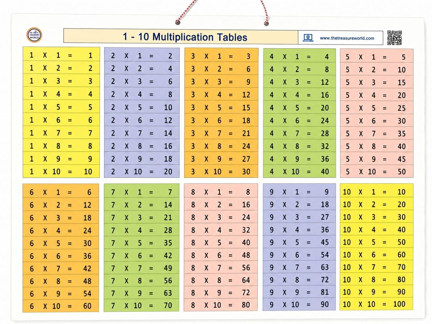 Write & Wipe Multiplication Tables Chart - Image 2