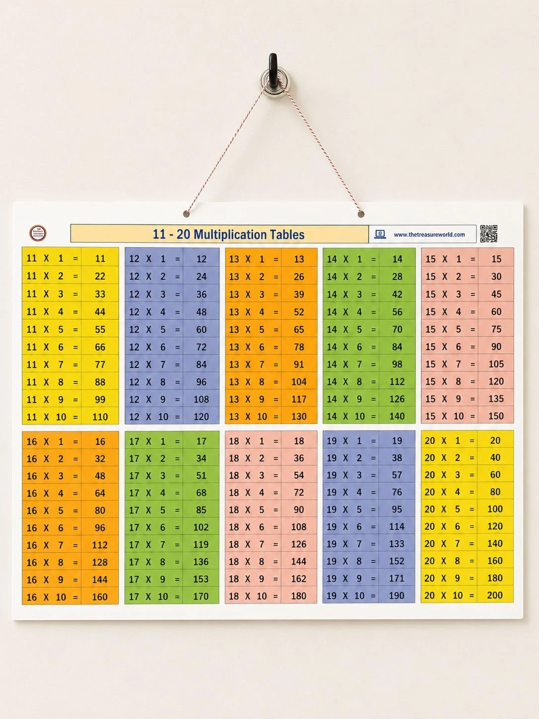 Write & Wipe Multiplication Tables Chart - Image 3