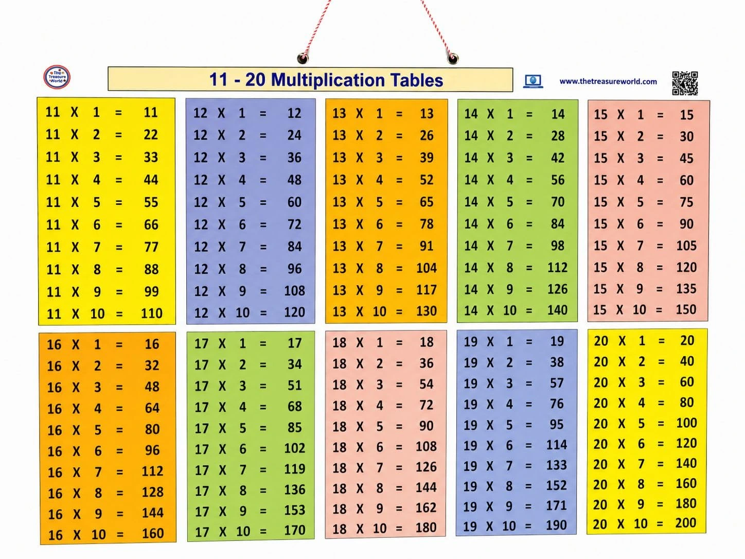 Write & Wipe Multiplication Tables Chart - Image 4