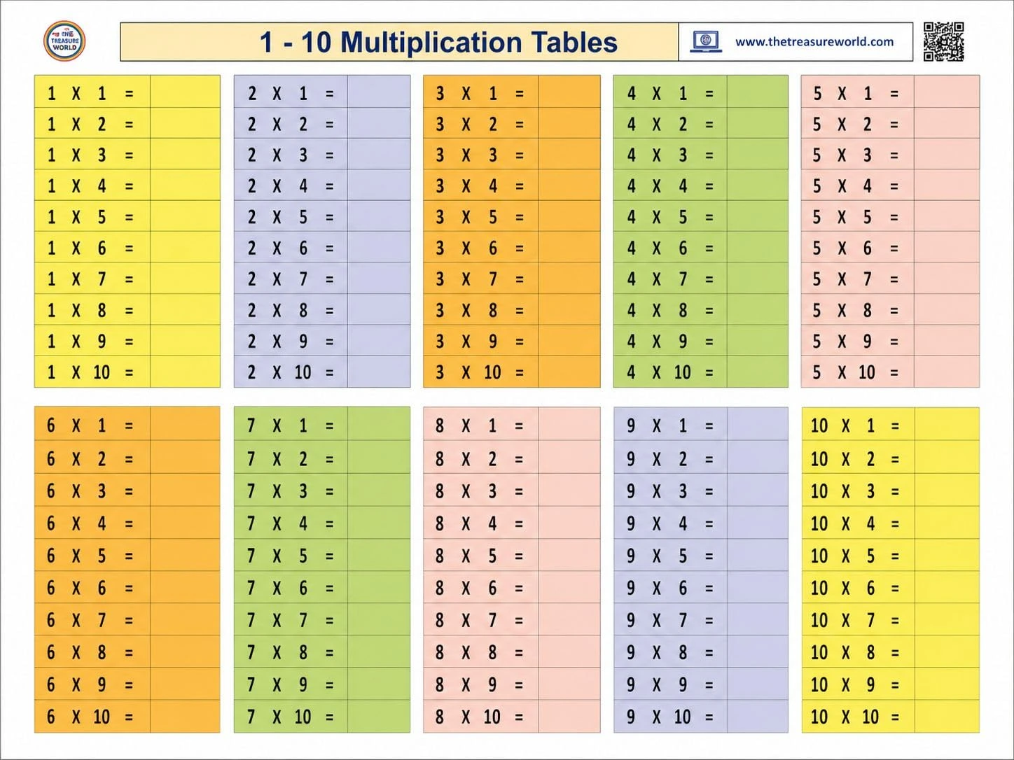 Write & Wipe Multiplication Tables Chart - Image 5